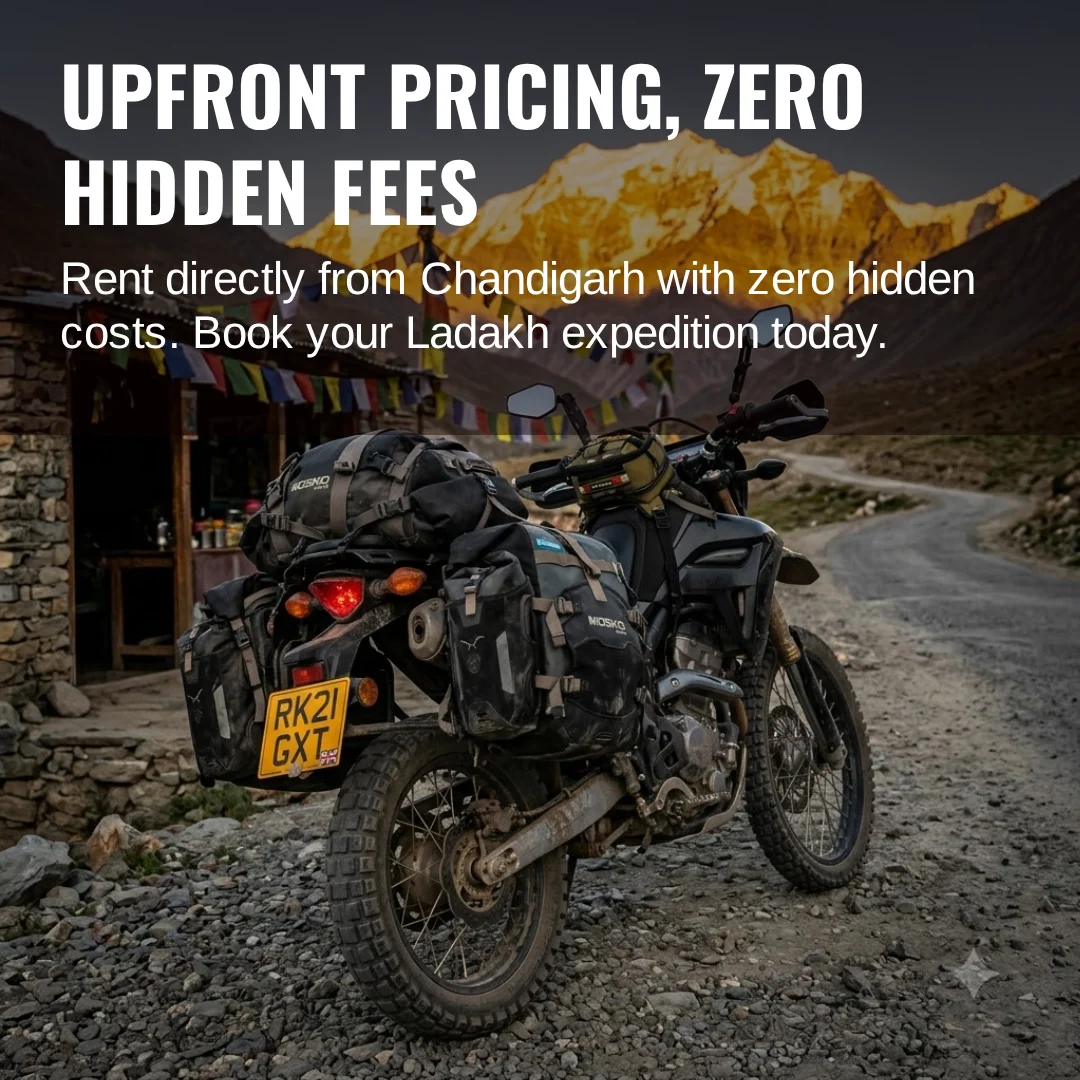 Bike Rental service in chandigarh